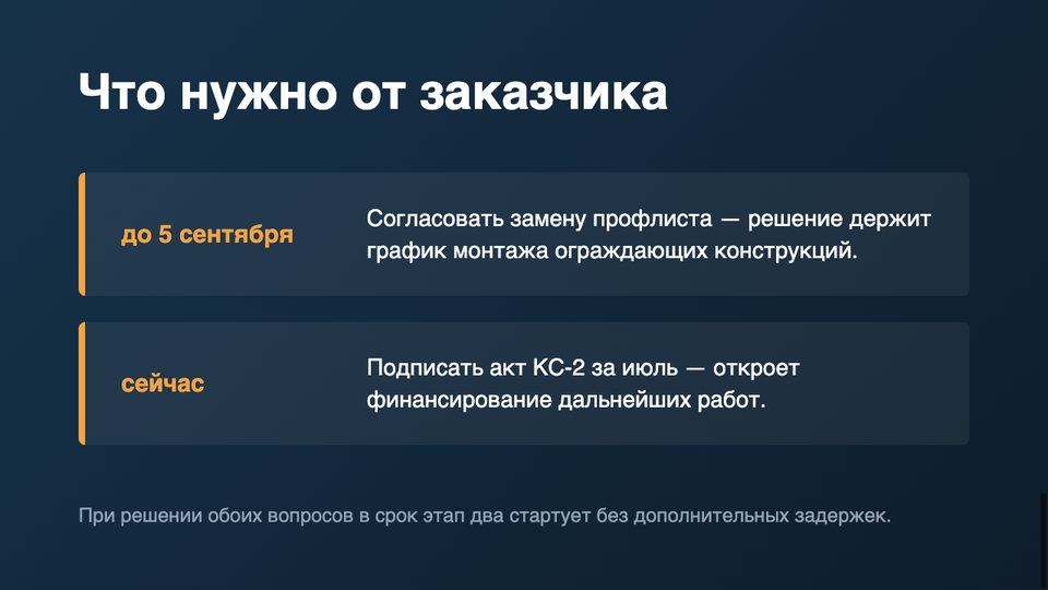 Финальный слайд «Что нужно от заказчика» с датами и решениями